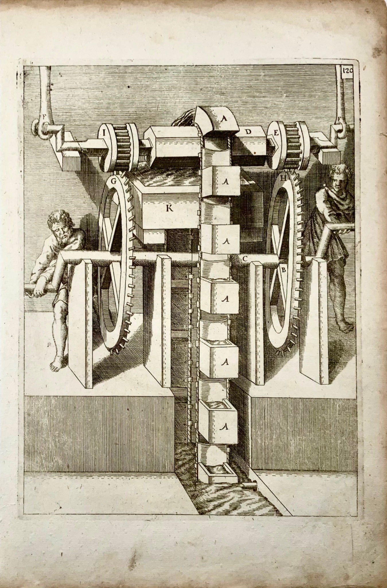 1662 Balth. Schwan; Boeckler, technology, device for raising water