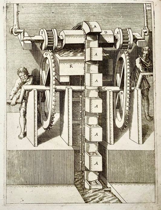 1662 Balth. Schwan; Boeckler, technology, device for raising water