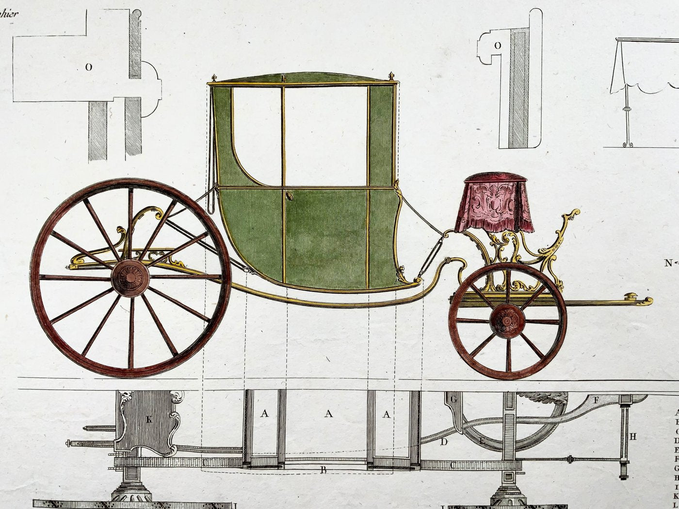 1776 Julliet sc. after Moreau, Large folio Carriage ‘Desobligeante’, Trades