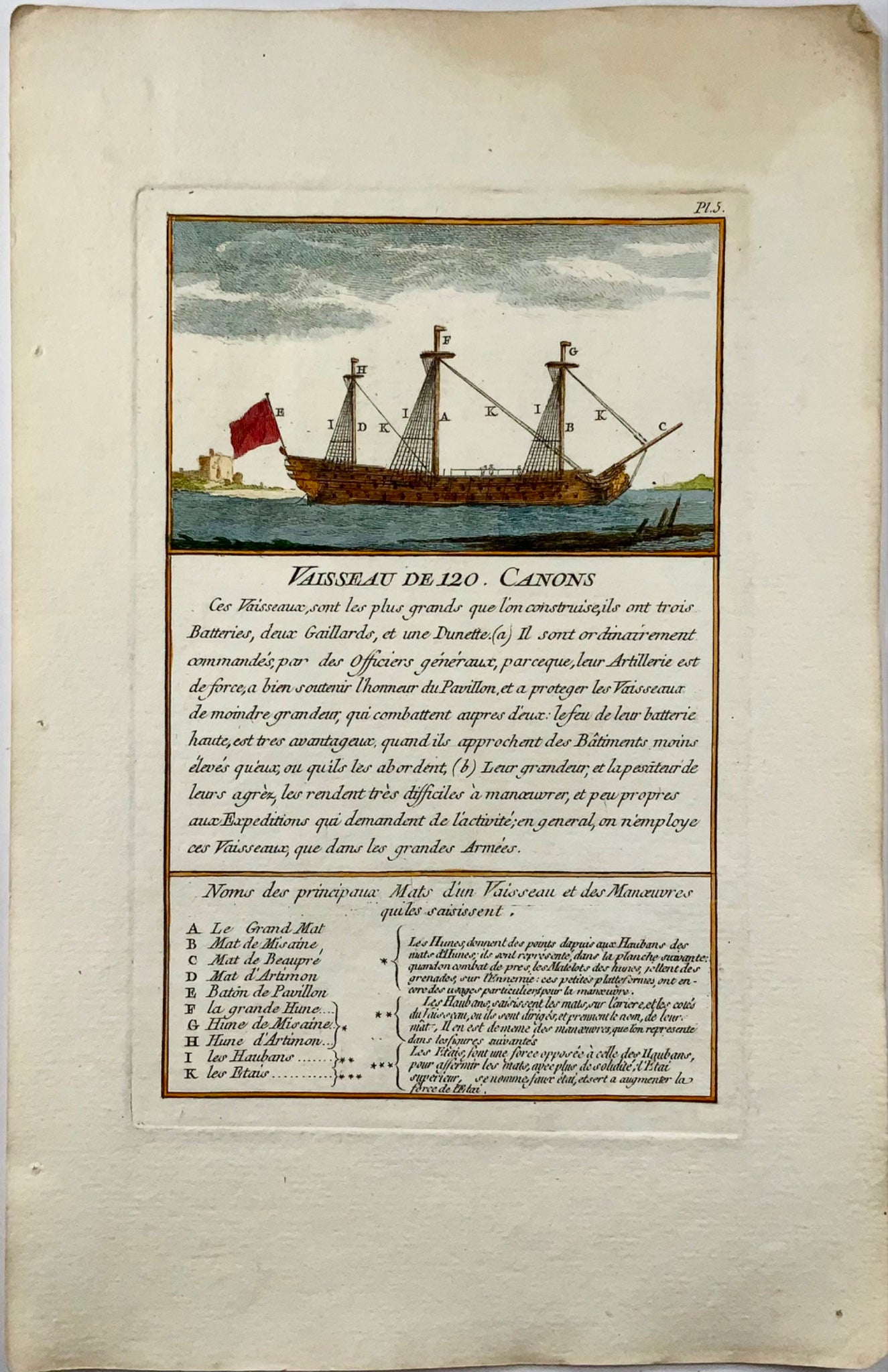 1770 Warships, galleon, 120 gun, Ozanne, copper engraving, hand colour