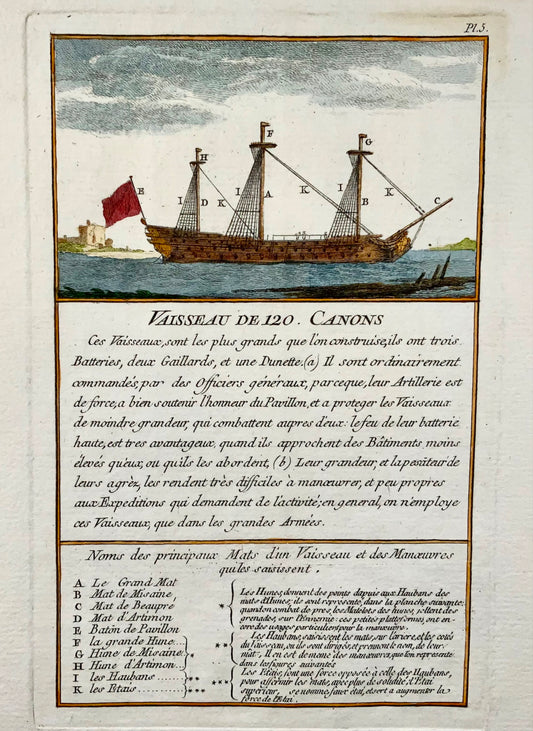 1770 Warships, galleon, 120 gun, Ozanne, copper engraving, hand colour