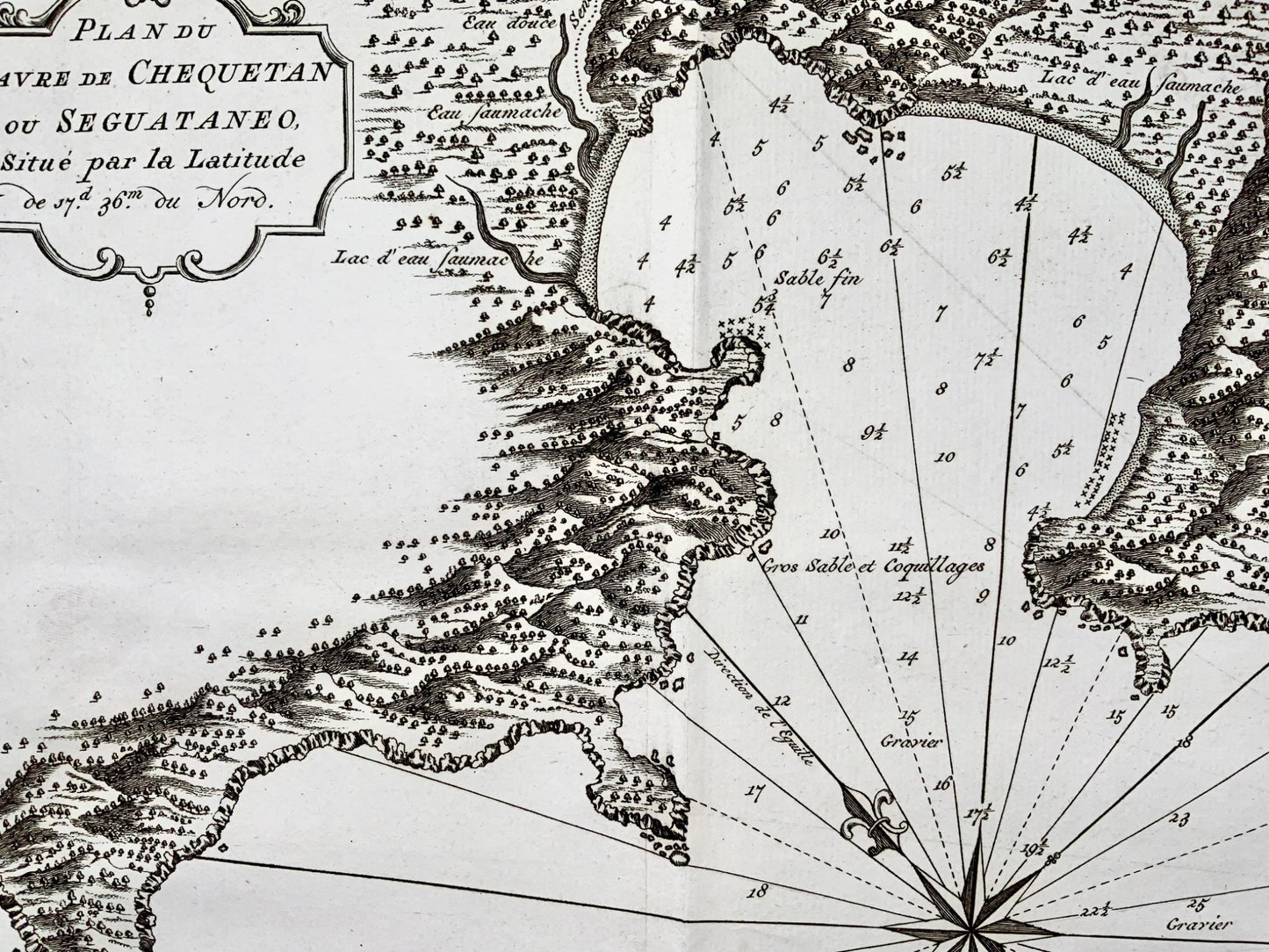 1747 van Schley, Harbour of Zihuatanejo, Mexico, copper engraving, map