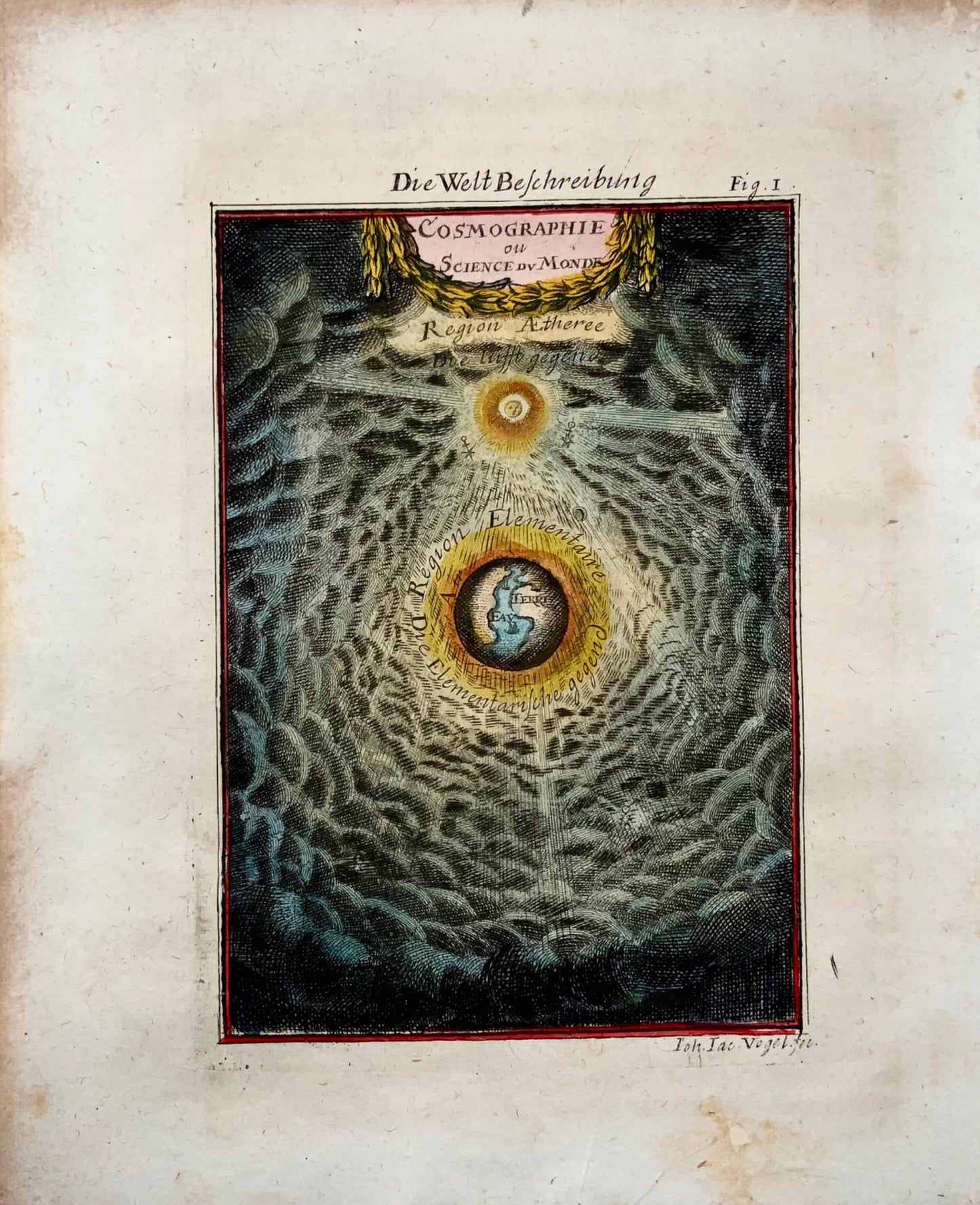 1719 Cosmography, Mallet, hand coloured, astronomy, map