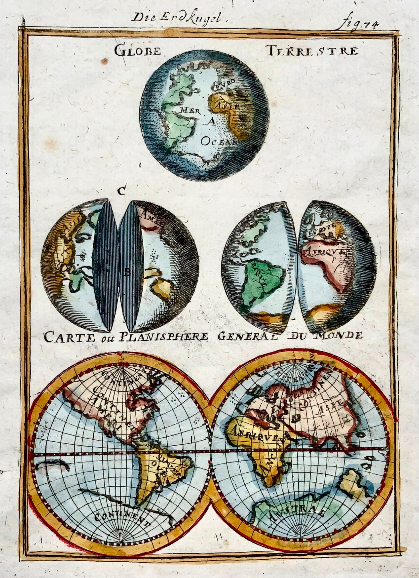 1719 Terrestrial Globe, World Map, Mallet, hand coloured