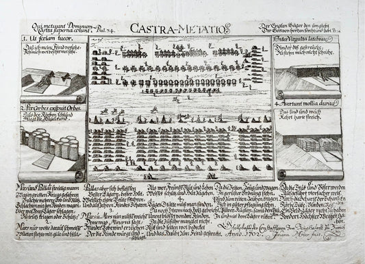 1697 Broadside, 'Castra-Metatio', formation d'un camp militaire, Suisse