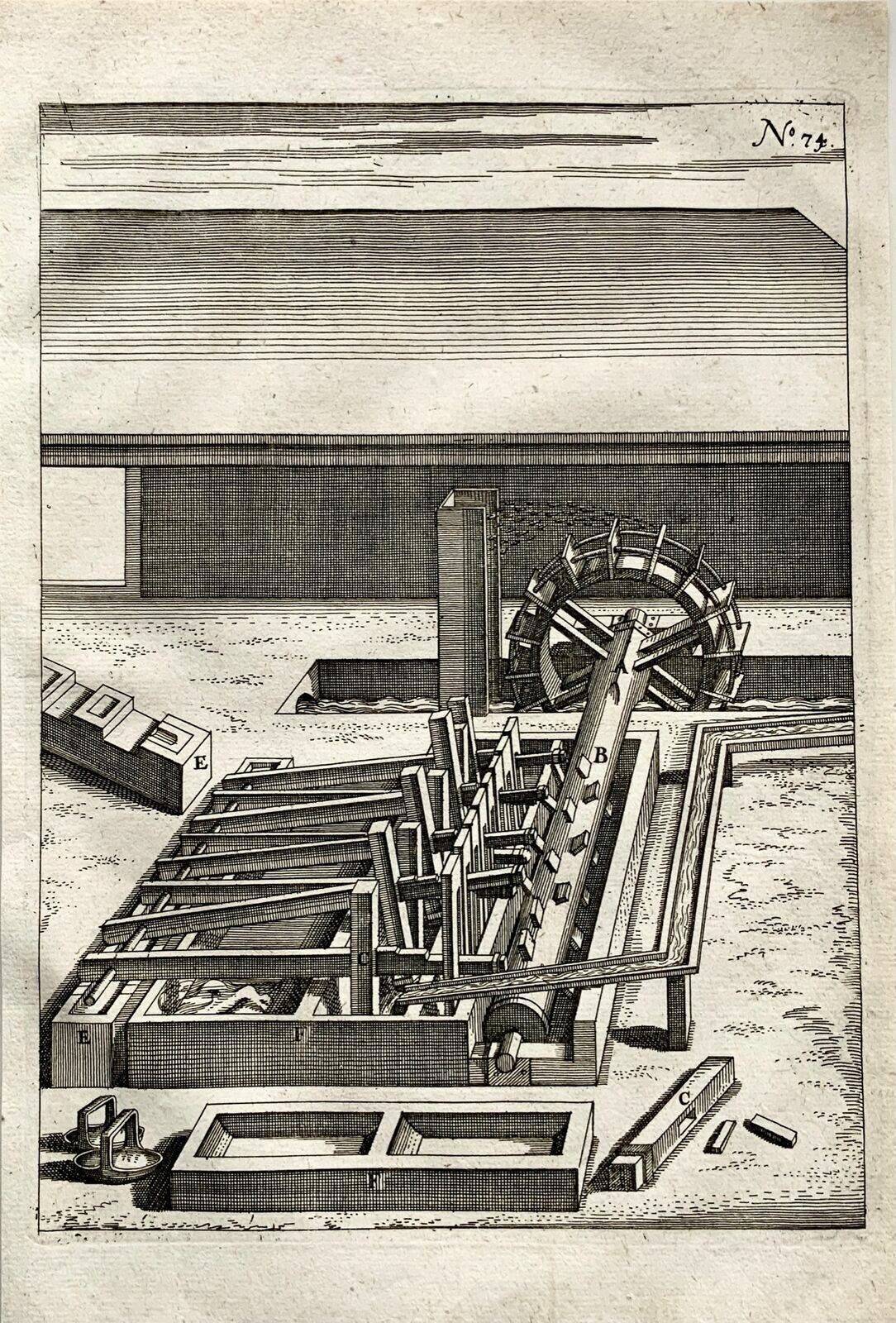 1662 Boeckler, machine, presse à estamper à eau, gravure folio sur cuivre