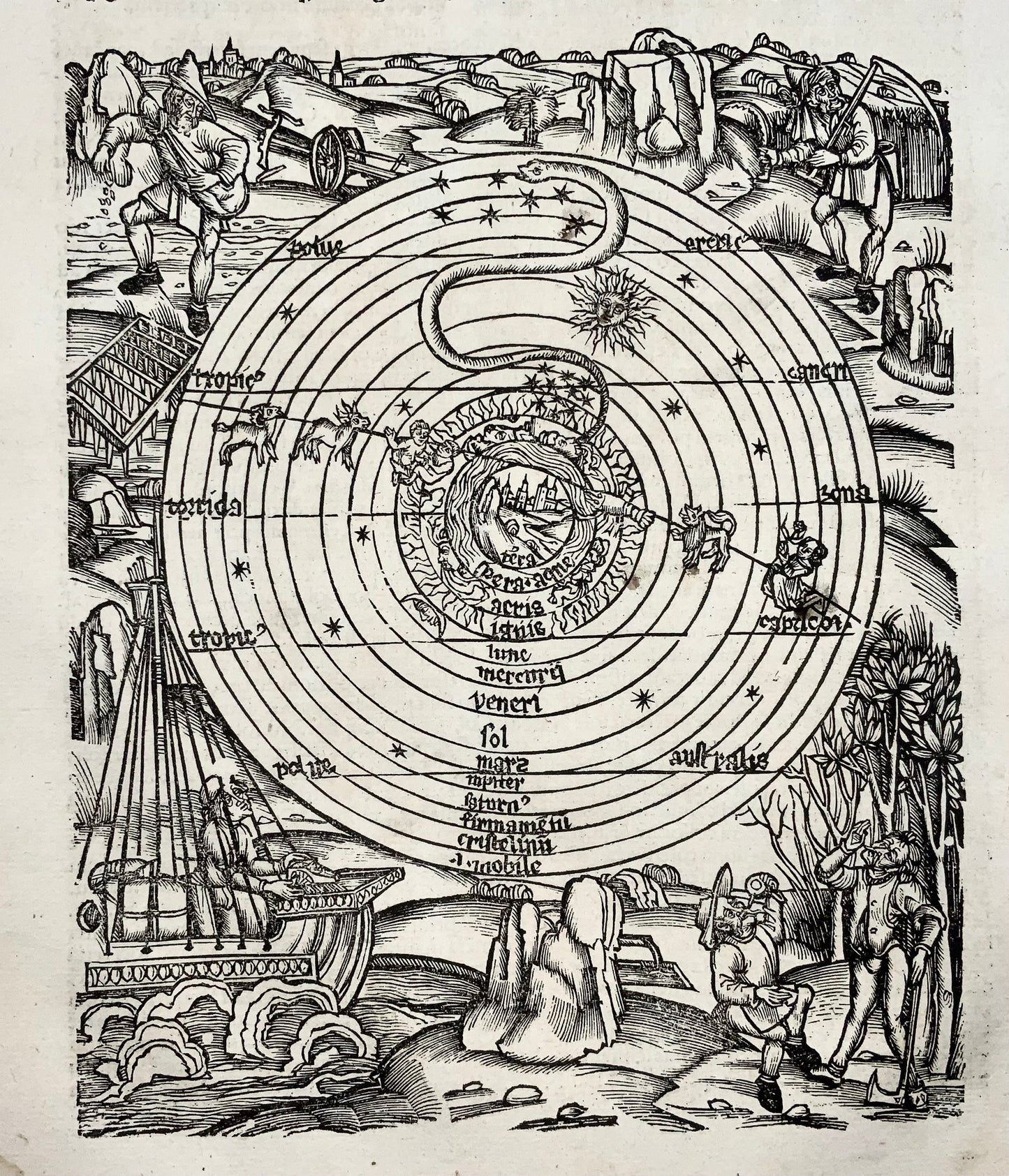 1517 Calendrier agricole, Maître de l'atelier Grüninger, Maître Gravure sur bois, Agriculture