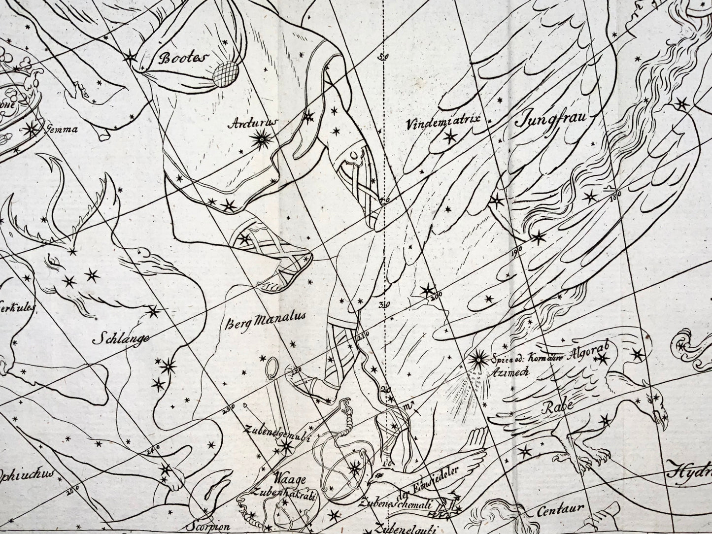 1777 Celestial Chart viewed in April, Joh. E. Bode, map